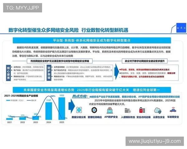 开云备用平台在保障企业数据安全方面的最新技术应用介绍